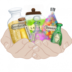 Copyrighted illustration of The Happy Brain Super Six neurochemicals